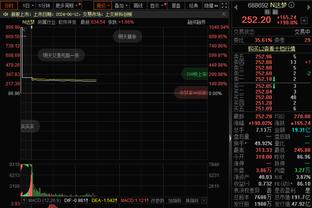 雷竞技官方登录